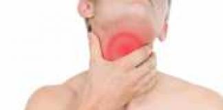 Щитовидная железа душит шею